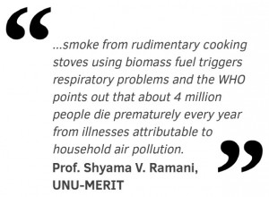 smoke from rudimentary cooking stoves using biomass fuel triggers respiratory problems and the WHO points out that about 4 million people die prematurely every year from illnesses attributable to household air pollution.